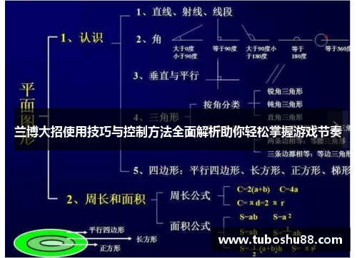 兰博大招使用技巧与控制方法全面解析助你轻松掌握游戏节奏